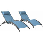 Happy garden - lot de 2 transats galapagos en textilne bleu gris - aluminium gris anthracite