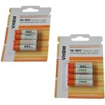Vhbw - lot de 8 batteries aaa, micro, r3, hr03 800mah pour téléphone fixe siemens gigaset a510 duo, a600a, ... Vhbw - lot de 8 batteries aaa, micro, r3, hr03 800mah pour téléphone fixe siemens gigaset a510 duo, a600a, ...