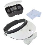 Loupe rs pro grossissement 1x ( prix pour 1 )