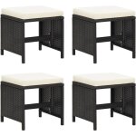 Maison chic - lot de 4 tabourets de jardin chaises de jardin avec coussins résine tressée noir 14143 Maison chic - lot de 4 tabourets de jardin chaises de jardin avec coussins résine tressée noir 14143