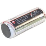 Manchon de rechange pour rouleau rollmatic surfaces lisses - 180 mm