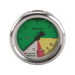 Manom�tre wika ma630525b