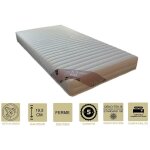 Provence literie - matelas 80x200 x 19, 5 cm - ferme - sp�cial sommier electrique - 5 zones de confort ...