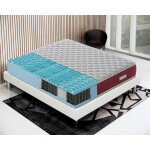 Matelas 90x190 à ressorts ensachés - mémoire de forme - à 9 zones modèle domy Matelas 90x190 à ressorts ensachés - mémoire de forme - à 9 zones modèle domy