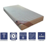 Matelas face de contact m�moire de forme 60 kg / m3 70x190 x 21 cm ferme - 5 zones de confort - noyau ...