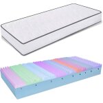 Miasuite - matelas 90x200 mousse � m�moire de forme, hauteur 25 cm allegro