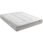 Matelas � ressorts et latex, accueil �quilibr� - 180x200 cm - cl�ma� 2
