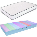 Miasuite - matelas 120x190 mousse � m�moire de forme, hauteur 25 cm allegro