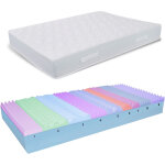 Miasuite - matelas 140x190 mmoire de forme , hauteur 17 cm supreme
