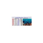 Mibricotienda - store de protection en toile bleue pluvia 5x840 m 280 gr avec oeillet et renfort