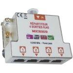 R�partiteur grd2tv 4 sorties rj45 michaud lb024