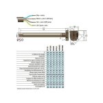 Moteur 230v / 50hz lt50 apollo csi 35 / 17 somfy
