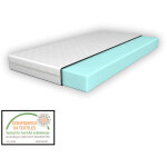 [neu. haus] - matelas de bb d'enfant paisseur 11 cm hypoallergnique impermable fabriqu en eu mousse ...