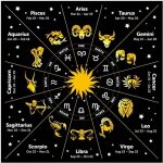 Northix toile de tarot zodiaque multicolore 80x80 cm