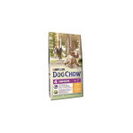 Nourriture que purina dog chow poulet senior 14kg pour chiens matures Nourriture que purina dog chow poulet senior 14kg pour chiens matures