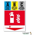 Panneau extincteur classe abc - rigide a5 - 4600390