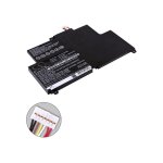 Nx - batterie ordinateur portable compatible lenovo 14. 8v 2800mah - 45n1095