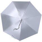 Parapluie chapeau anti - uv 77cm pliable, protection vent et soleil (bleu argent�)