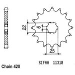Pignon mtx 50 1983 - 1985 - 420 - 15 dents - similaire jtf251