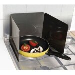 Plaque anti projection