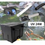 Le poisson qui jardine - kit de filtration, avec uv 24w inox + 1 ampoule de rechange, pour bassin de ... Le poisson qui jardine - kit de filtration, avec uv 24w inox + 1 ampoule de rechange, pour bassin de ...