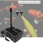 Le poisson qui jardine - pompe filtre + jets + uv pour bassin de jardin jusqu' 4000 litres