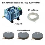 Le poisson qui jardine - set pompe à air bassin de jardin de 5000, 4000 et 7000 . aérateur + bulleurs ... Le poisson qui jardine - set pompe à air bassin de jardin de 5000, 4000 et 7000 . aérateur + bulleurs ...