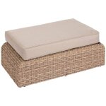Hesperide - pouf de jardin moora savana en aluminium trait poxy et rsine tresse - hespride