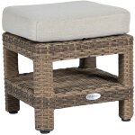 Pouf de jardin polynsia naturae en aluminium trait poxy - hespride