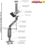 Poujoulat - kit conduit isolé sortie toiture avec dévoiement inox - galva et inox - inox diamètre 150 ... Poujoulat - kit conduit isolé sortie toiture avec dévoiement inox - galva et inox - inox diamètre 150 ...