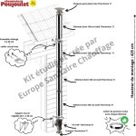 Poujoulat - kit conduit isol vertical extrieur therminox version  100 mm - long montage 610 cm