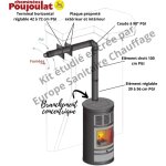 Poujoulat - kit ventouse pour pole  pellet sortie suprieure finition noir pgi 80 / 130