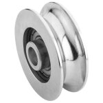Poulies de canal 20mm - 80x20 mm Poulies de canal 20mm - 80x20 mm