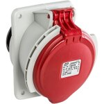 Prise femelle 3p + n + t 32a �tanche ip44 ou ip67 � encastrer sur coffret - �tanche ip67 ou ip44 - ip44 ...