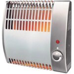 Protection antigel convecteur fsk 505 500 w l. 25xh24xp75 mm