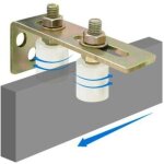 Rails de guidage pour portails de cour aierq, roues de guidage, roues en nylon pour portes coulissantes, ...