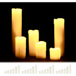 Relaxdays - bougie  led lot de 24, en cire vritable sans flamme bougie lectrique  piles diamtre ...
