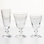 Rona - services de verres 18 pi�ces pantho rona