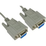 C�ble r�seau db9 vers db9, longueur 2m rs pro prix pour 1 )