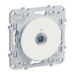 Prise rj45 odace grade 1 cat. 5 utp 'a vis blanc