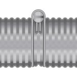 Serflex - colliers de serrage double fil acier w1, diam�tre de serrage minimum 23, 5 / maximum 27 mm, ...