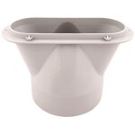 Shining house - 13cm tuyau d'�chappement tube connecteur pour climatiseur adaptateur de fen�tre pour ...