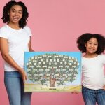 Shining house - diagramme d'arbre généalogique manuscrit sur toile d'histoire familiale personnelle Shining house - diagramme d'arbre généalogique manuscrit sur toile d'histoire familiale personnelle