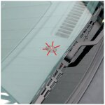 Simulateur alarme avec led