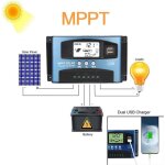 Sjlerst - contrleur de charge solaire mppt 50a, rgulateur de batterie intelligent de contrleur de ...