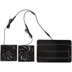 Sjlerst - kit de ventilateur  nergie solaire tanche portable 10w 12v pour poulailler serre chien maison ...