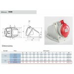 Socle de prise femelle 3p + n + t 32a tanche ip44 ou ip67 - tanche ip67 ou ip44 - ip44 - socle mural ...
