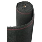 Sodipa - brise vue occultant en pvc gris anthracite 50 x 1. 50 m