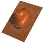 Solin plb lb 80 / 125 ocre 5