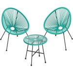 Salon de jardin ext�rieur, ensemble de 3 meubles acapulco, 2 chaises, 1 table verre tremp� - turquoise ...